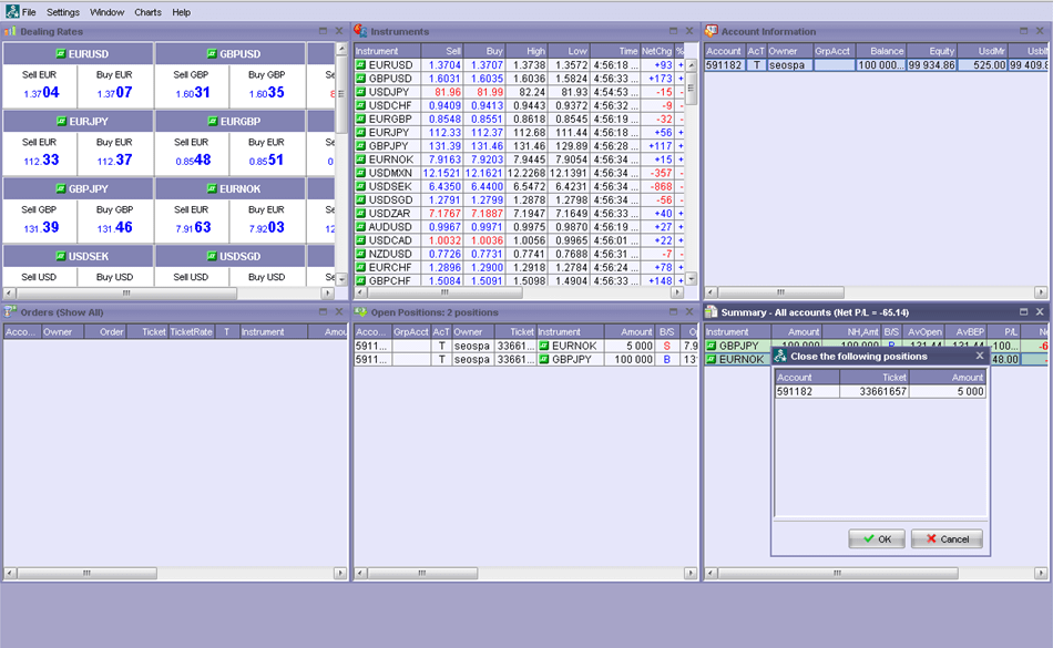 Plateforme de trading Ava Java d'AvaFX